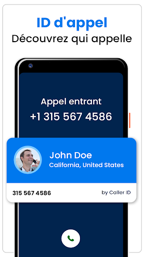 Appel Mains Libres Identification De L'appelant Multifonction Sans