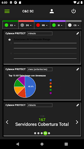 eThalamus Client Widefense Screen 2