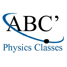图标图片“ABC Classes”