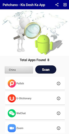 Pehchano - Kis Desh ka App Screen 3