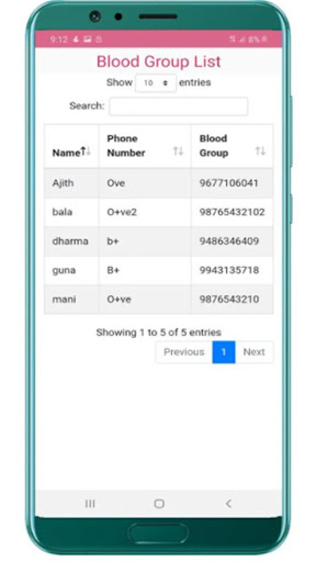 Erode Jain Directory