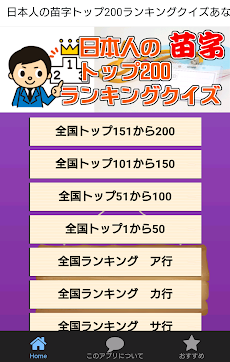 日本人の苗字トップ200ランキングクイズ あなたの名字は何位のおすすめ画像1