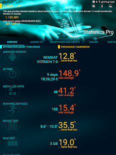 Statistics Pro Captura de tela