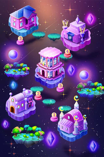 Android application Twelve Constellations Clothing screenshort