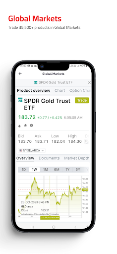 Gulf Bank One trader Screen 2