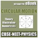 11 CBSE NEET PHYSICS CIRCULAR MOTION EBOOK icon