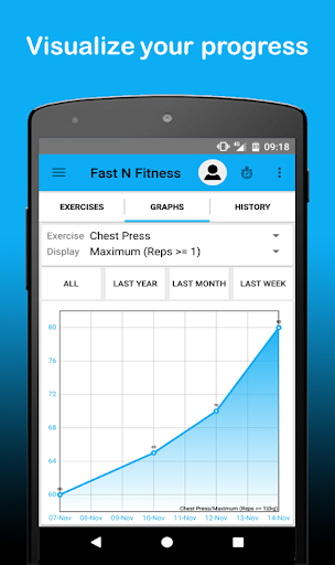 FastNFitness -Workout tracking Screen 2