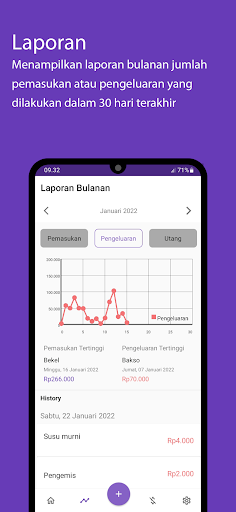 Pencatat Keuangan Sederhana Screen 2