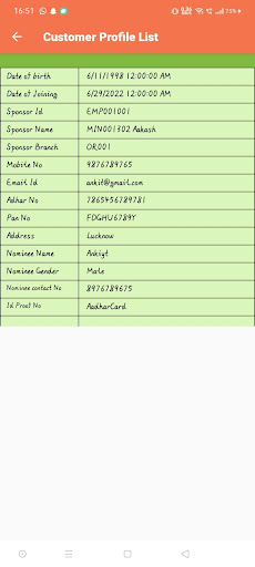 BansuriMutualNidhi Screen 2