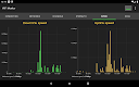 screenshot of WiFi Monitor: network analyzer
