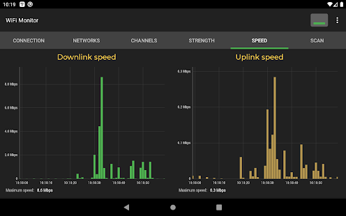WiFi Monitor: analyzer of Wi-Fi networks 2.5.9 screenshots 11