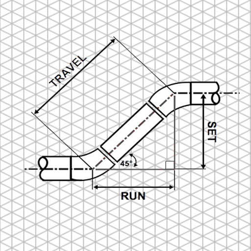 Pipe Fitting Offsets Calculato logo