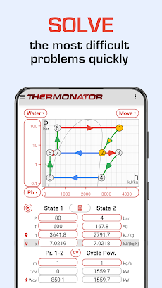 Thermonator - Thermodynamicsのおすすめ画像2