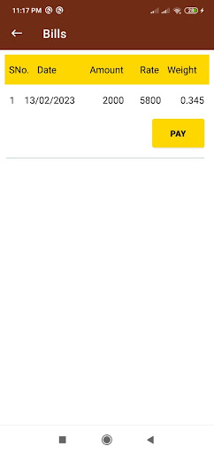 Sri Murugan Thangamaligai