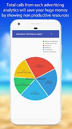 Business Call Manager - A dialer & calllog manager