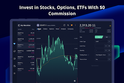 imperium technology stock on robinhood