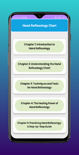 Hand Reflexology Chart