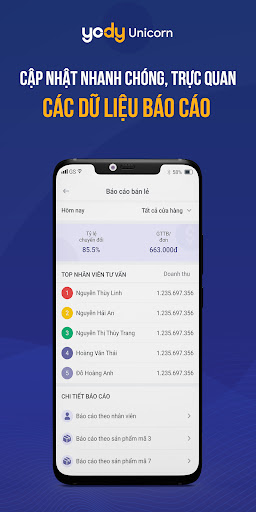 Android application Unicorn screenshort