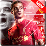 New Philippe Coutinho Wallpapers HD 2018 icon