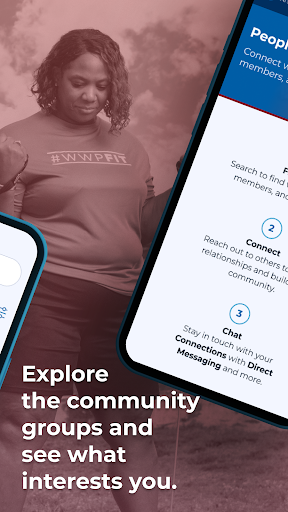 Screenshot of MyWWP®
