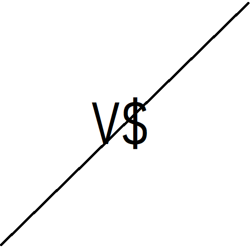 Visão Total logo