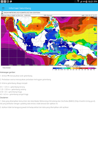 SI Kenelayanan Screen 2
