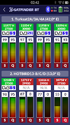 SATFINDER BT DVB-S2