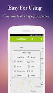 Mind Map Screenshot