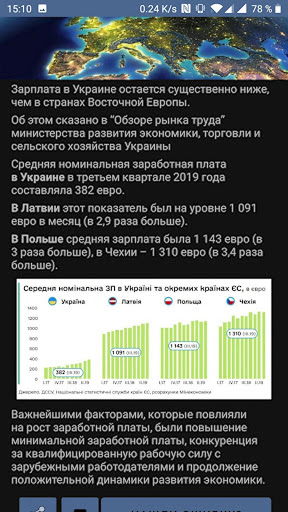 Новини Finance.UA - неофіційна Screen 2