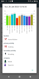 Mood Patterns - Mood Tracker & Diary with Privacy 0.62.1 APK screenshots 2