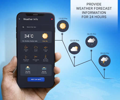 Android application Weather Rain Temperature Alert screenshort