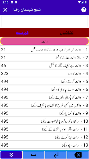 Shama Shabistan Raza Screen 2