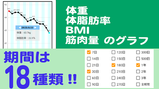 かんたん体重記録 Screen 3