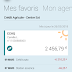Credit Agricole Banque Direct