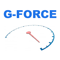 G-Force Measurement