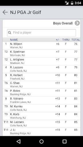 New Jersey PGA Junior Tour Screen 3