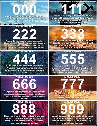Angel Numbers Meanings And Symbolism By Elegant X Studio Google Play Japan Searchman App Data Information
