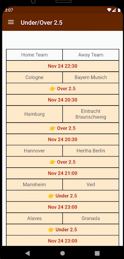 Correct Score Betting Tips 6