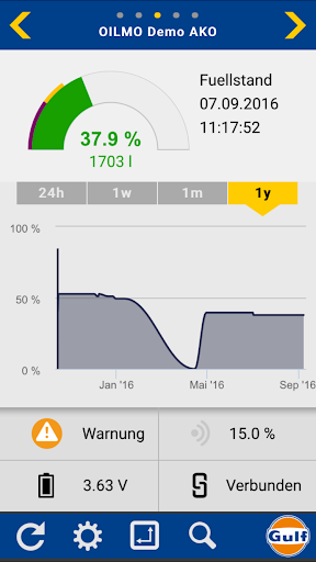 Android application Gulf screenshort