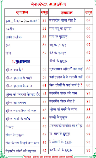 Islamic Books in Hindi offline Screen 2