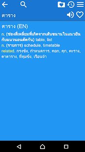 English Thai Dictionary Free