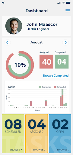 VA Service and Maintenance