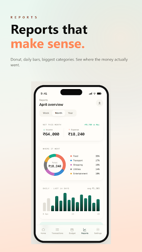 Moneyman- Expense Tracker screenshot 4