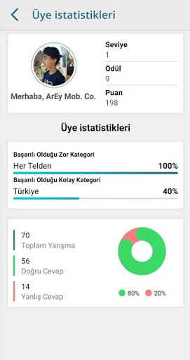 ArEy Ödüllü Bilgi Yarışması