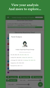 Genshin Damage Visualizer