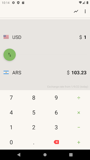 Android application US Dollar to Argentine Peso screenshort