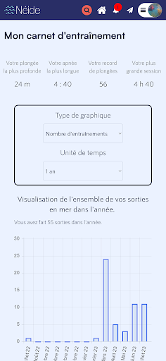 Néide Screen 3