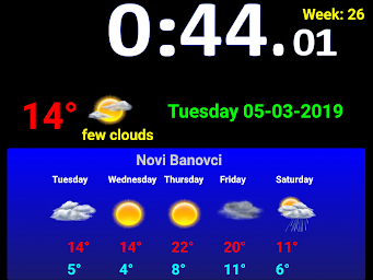 Full screen digital clock with weather station