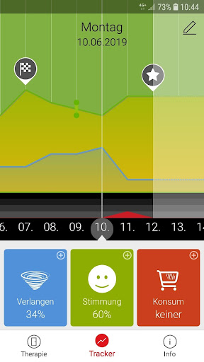 Android application CariTapp screenshort
