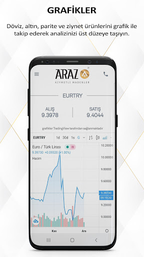 Araz Gold Screen 2